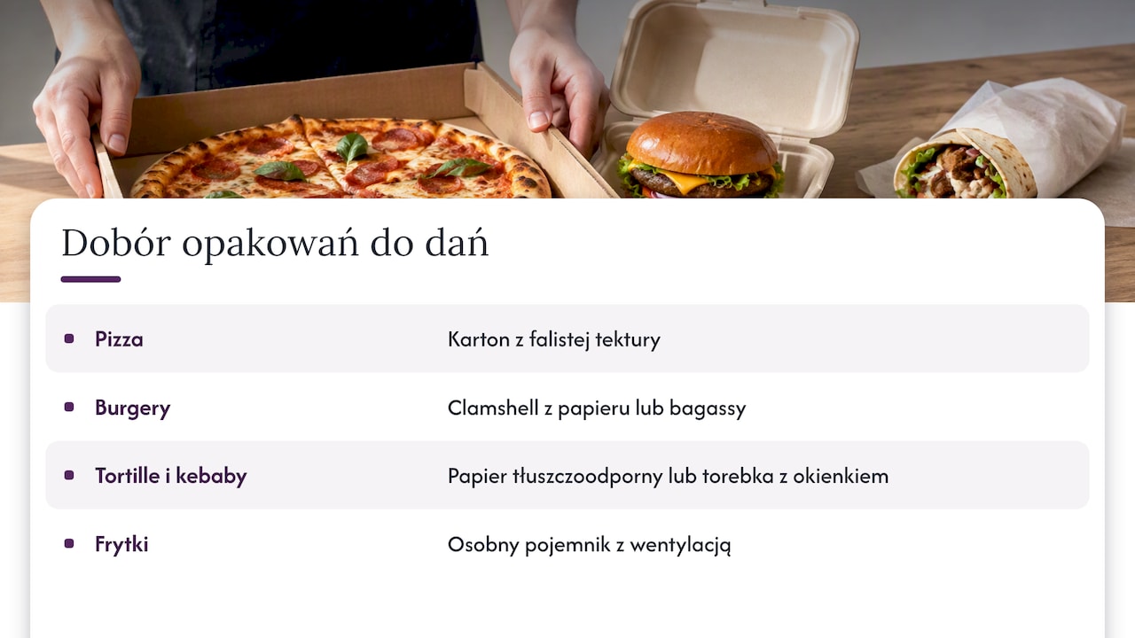 Dobór opakowań do pizzy, burgera, tortilli i frytek